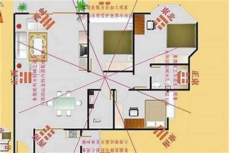 今日財位方位|今日偏财位是哪个方向、今日十二时辰财神方位